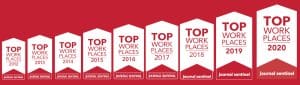 Top Work Places 2020